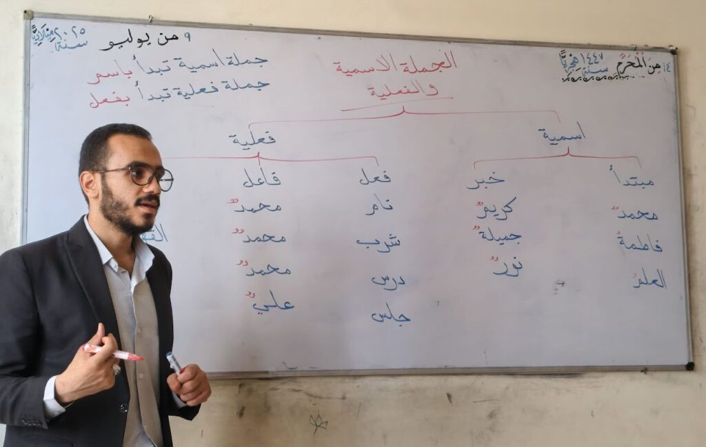 Amr El-Khalil an Arabic tutor for non-native speakers explaining an arabic lesson online