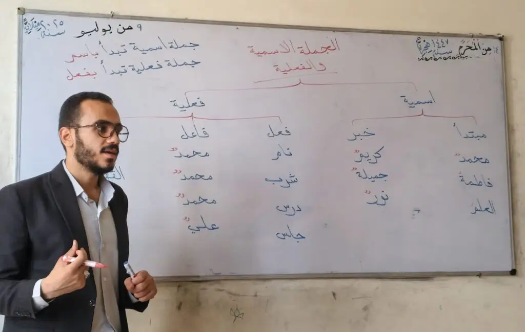 Amr El-Khalil an Arabic tutor for non-native speakers explaining an arabic lesson online